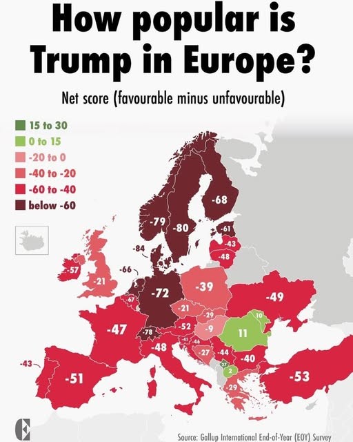 Different Perspectives